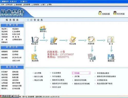 创新财务规划软件